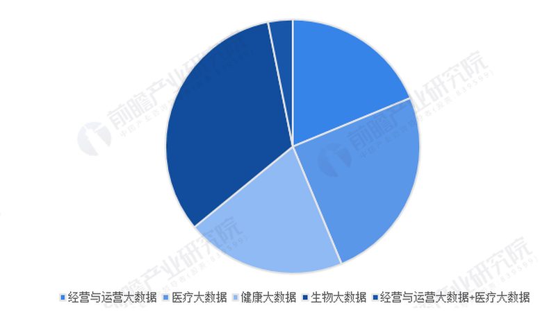 跑步关节保健注意事项