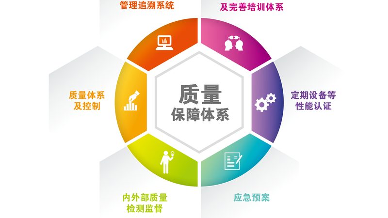 上海慢病调理拔罐：传统疗法在现代生活中的应用**